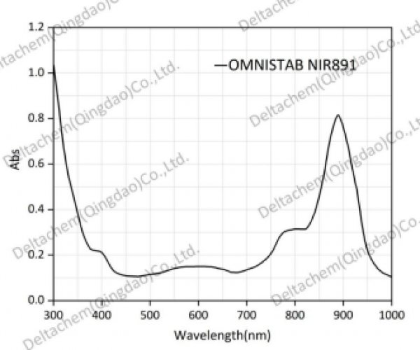 Omnistab NIR 891