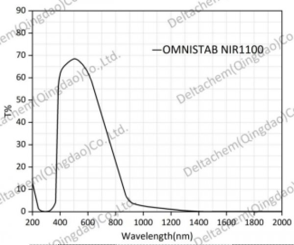 Omnistab NIR 1100