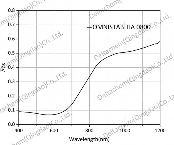 Omnistab TIA 0800
