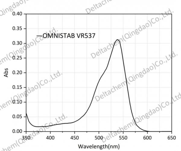 Omnistab VR 537