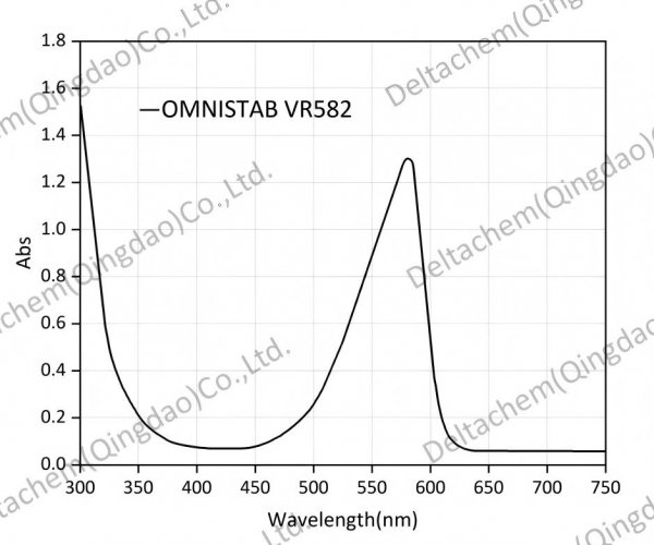 Omnistab VR582