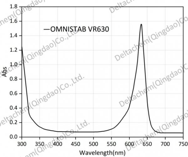 Omnistab VR630