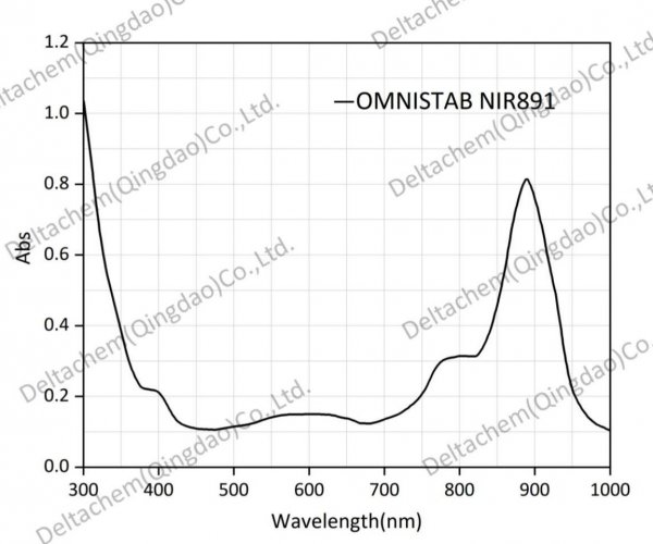Omnistab NIR 891